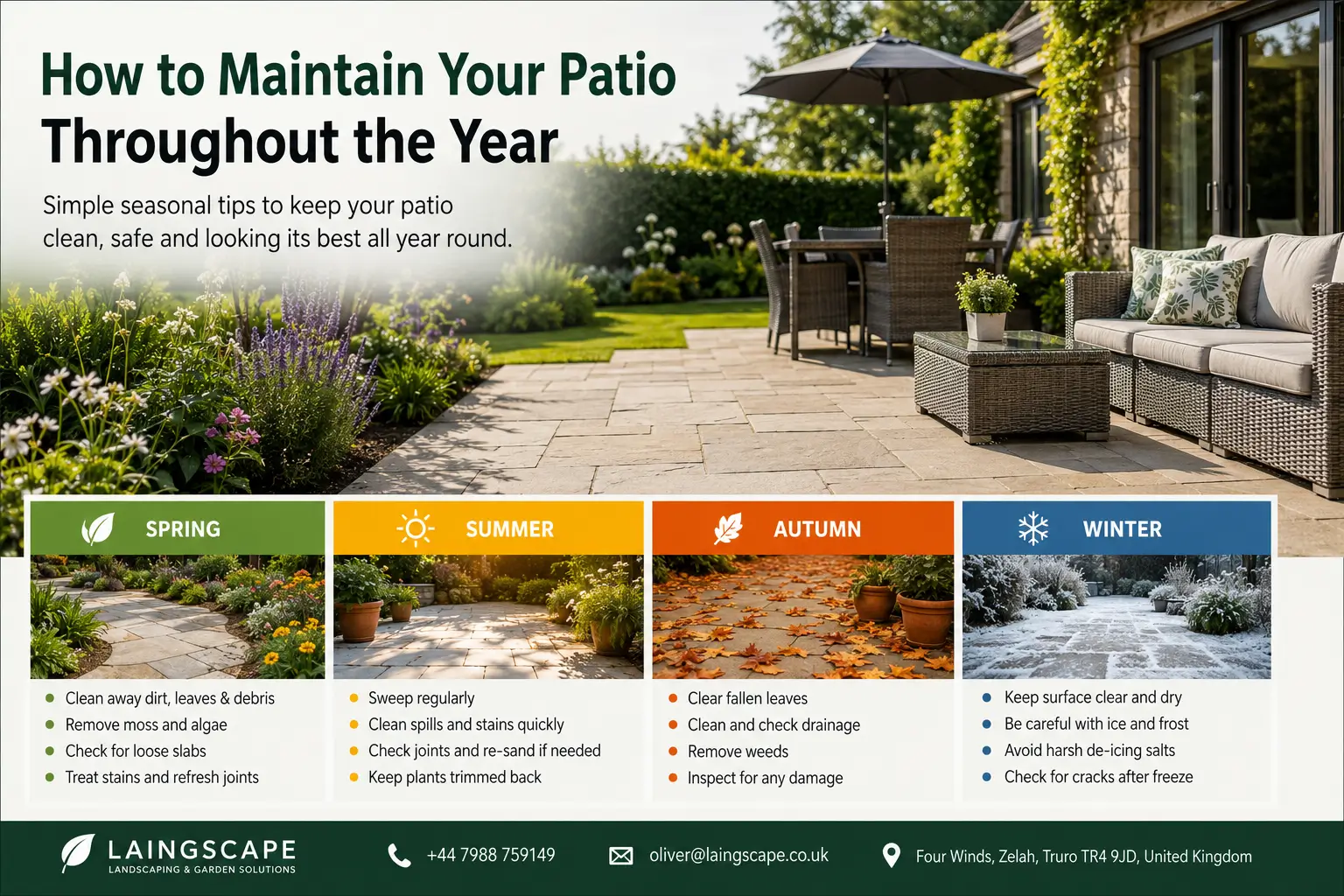 How to Maintain Your Patio Throughout the Year