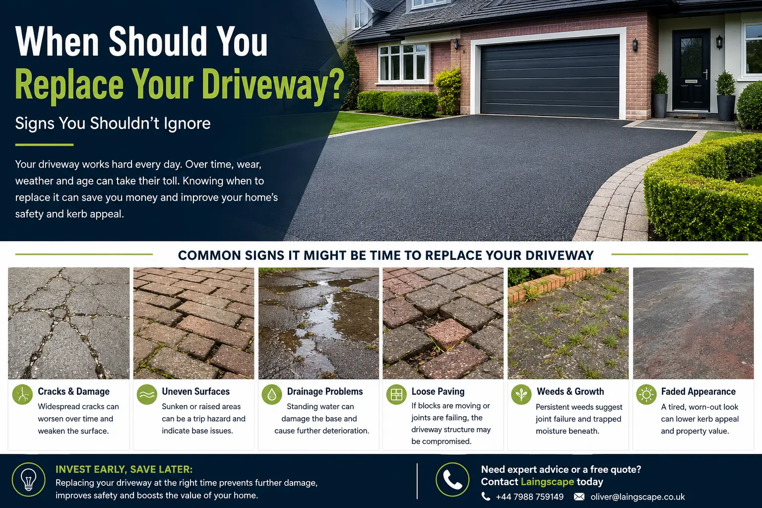 When Should You Replace Your Driveway?