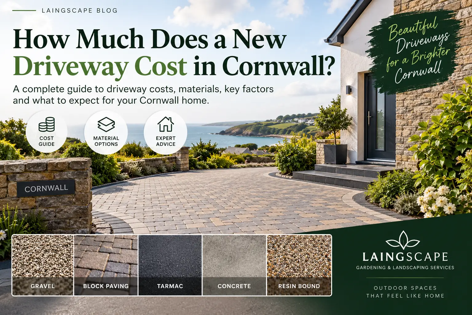New Driveway Cost in Cornwall